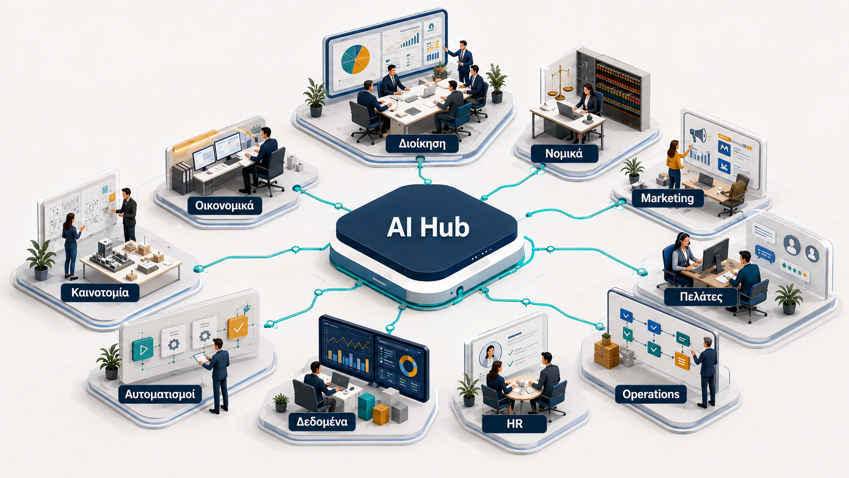 Η ΤΝ ως κεντρικό AI Hub που συνδέει τμήματα της επιχείρησης